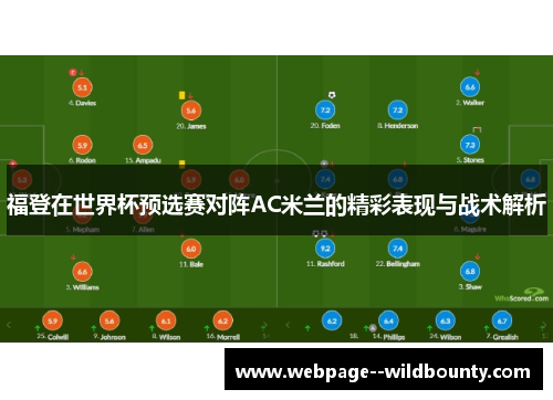 福登在世界杯预选赛对阵AC米兰的精彩表现与战术解析