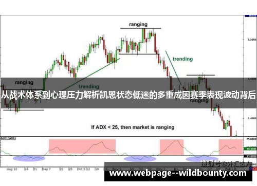 从战术体系到心理压力解析凯恩状态低迷的多重成因赛季表现波动背后 从战术体系到心理压力解析凯恩状态低迷的多重成因赛季表现波动背后