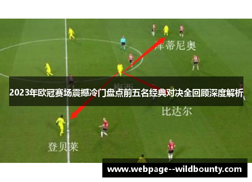2023年欧冠赛场震撼冷门盘点前五名经典对决全回顾深度解析 2023年欧冠赛场震撼冷门盘点前五名经典对决全回顾深度解析