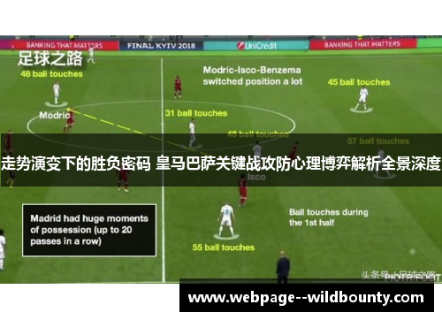 走势演变下的胜负密码 皇马巴萨关键战攻防心理博弈解析全景深度
