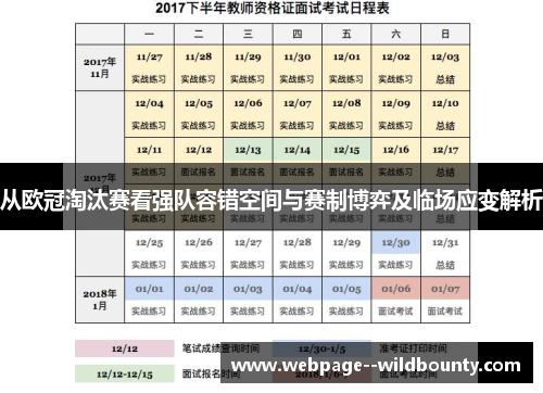从欧冠淘汰赛看强队容错空间与赛制博弈及临场应变解析 从欧冠淘汰赛看强队容错空间与赛制博弈及临场应变解析