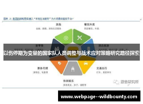 以伤停期为变量的国家队人员调整与战术应对策略研究路径探索
