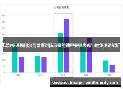 以数据透视阿尔瓦雷斯对阵马赛的德甲关键表现与胜负逻辑解析