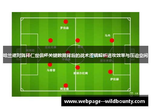 哈兰德对阵拜仁世俱杯关键数据背后的战术逻辑解析进攻效率与压迫空间