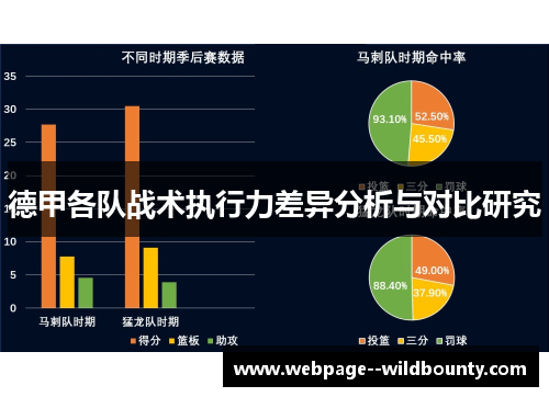 德甲各队战术执行力差异分析与对比研究 德甲各队战术执行力差异分析与对比研究