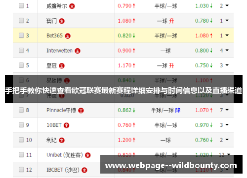 手把手教你快速查看欧冠联赛最新赛程详细安排与时间信息以及直播渠道 手把手教你快速查看欧冠联赛最新赛程详细安排与时间信息以及直播渠道