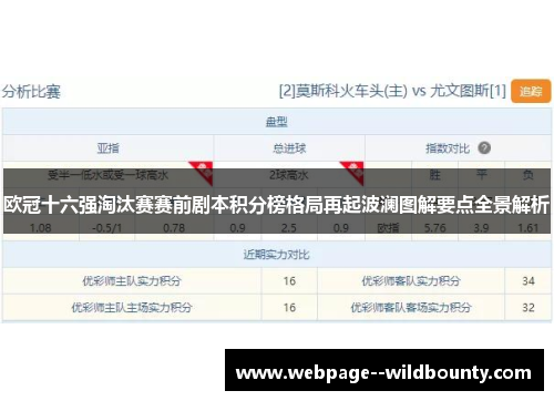 欧冠十六强淘汰赛赛前剧本积分榜格局再起波澜图解要点全景解析 欧冠十六强淘汰赛赛前剧本积分榜格局再起波澜图解要点全景解析