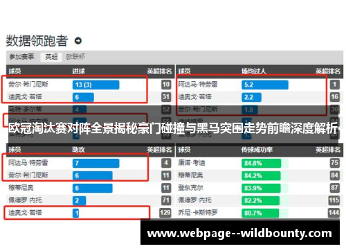 欧冠淘汰赛对阵全景揭秘豪门碰撞与黑马突围走势前瞻深度解析 欧冠淘汰赛对阵全景揭秘豪门碰撞与黑马突围走势前瞻深度解析