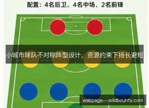 小城市球队不对称阵型设计，资源约束下扬长避短